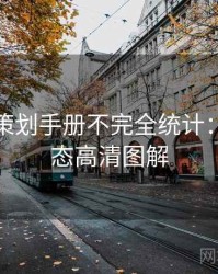 微密圈策划手册不完全统计：内容生态高清图解